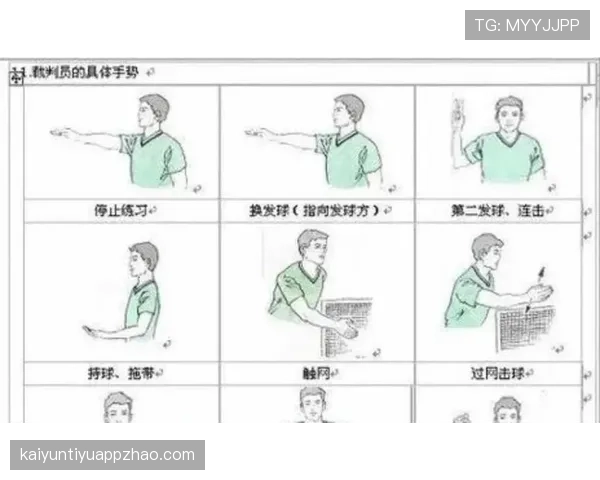 开球规则详解：判罚标准与比赛启动关键条件解析