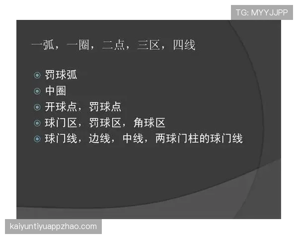 足球出界规则：球体完全越过边线或底线才算出界