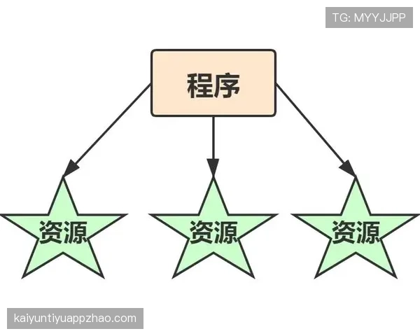 初学者指南：轻松理解篮球着地空间规则