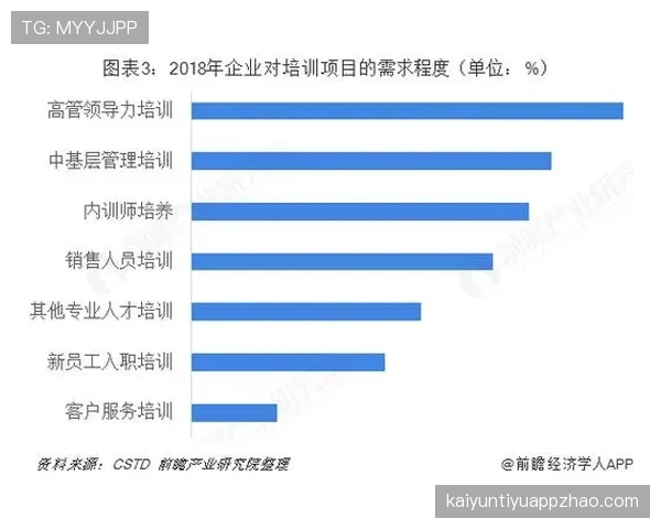 教练技术犯规规则的具体判定与处罚详解