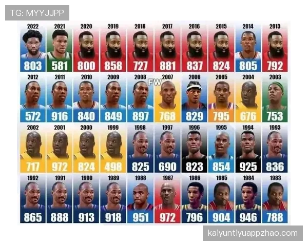深度解读罚球规则NBA与FIBA区别的具体内容