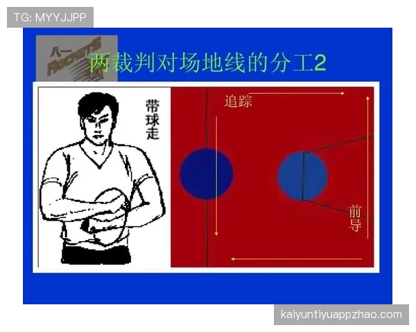 深入解析篮球比赛中的挑战判罚规则，了解其运作机制
