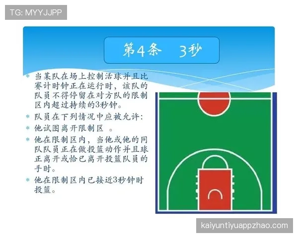 篮球规则深度解析：翻腕违例的动作界定与判定