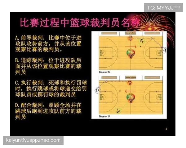 篮球罚球时防守球员必须在位置区外等多久？关键规则详解