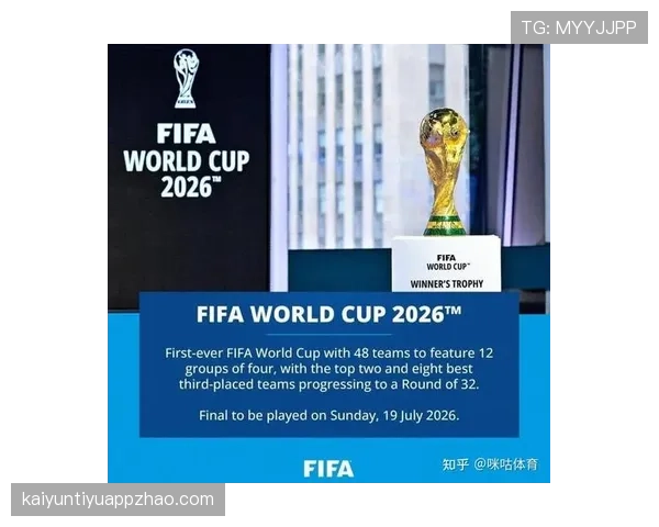 2026世界杯48队赛制规则详解：小组赛如何晋级淘汰赛