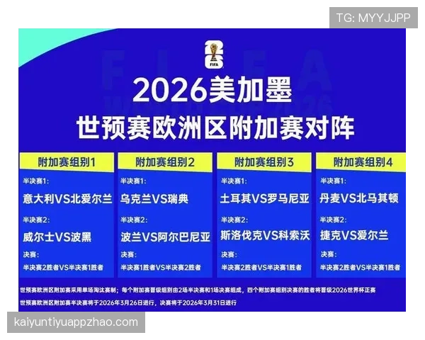 2026世界杯最新分组排名怎么算 2026世界杯最新分组排名怎么算